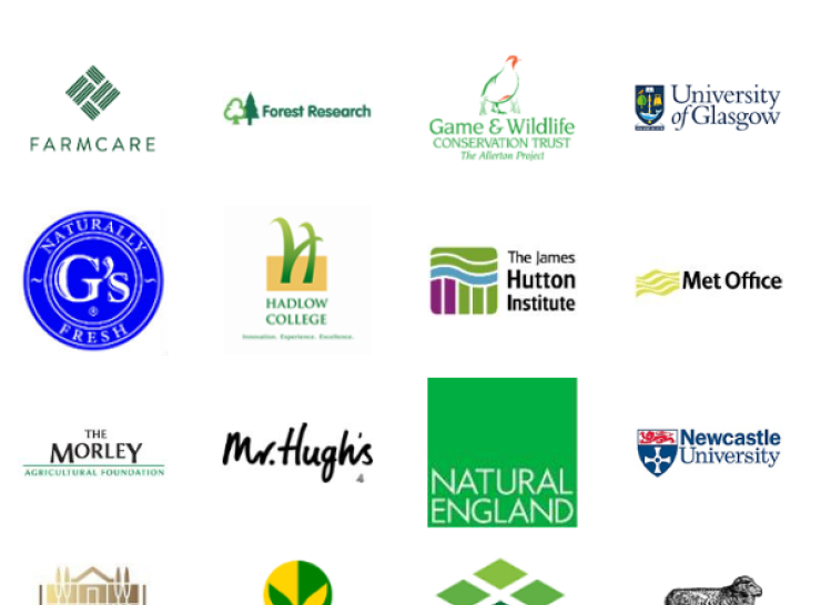 Logos from several of the COSMOS-UK site hosts